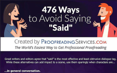Writing Tips from Professional writers and editors – 476 Ways to Avoid Saying “Said”