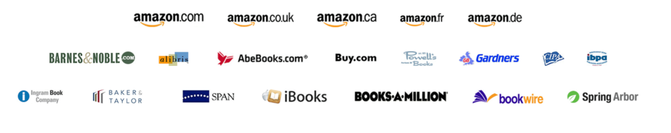 Self Publishing Book Services to Build Your Brand | Book Publishing