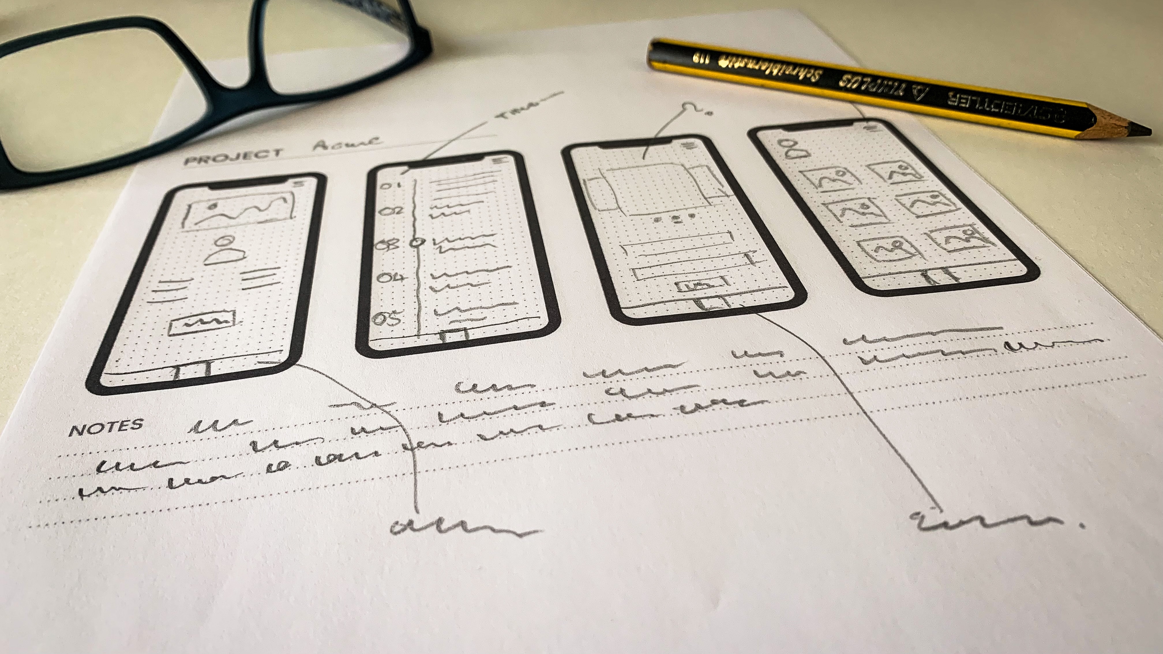 A picture detailing a 4-part framework strategy